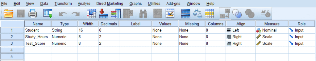 Pearson correlation SPSS