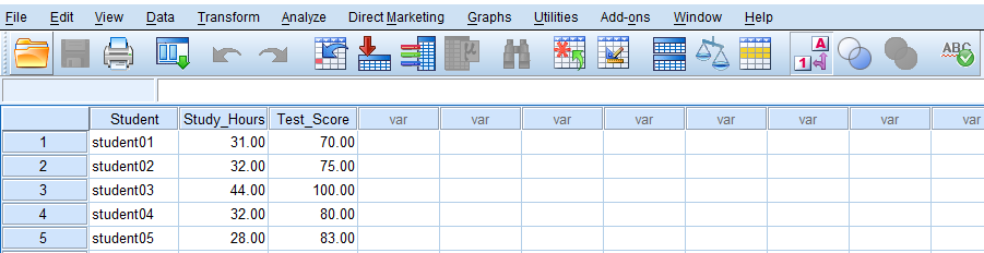 Pearson correlation SPSS