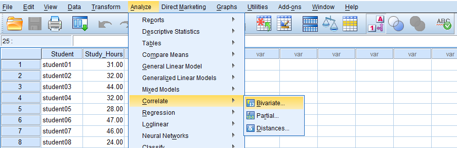Pearson correlation SPSS